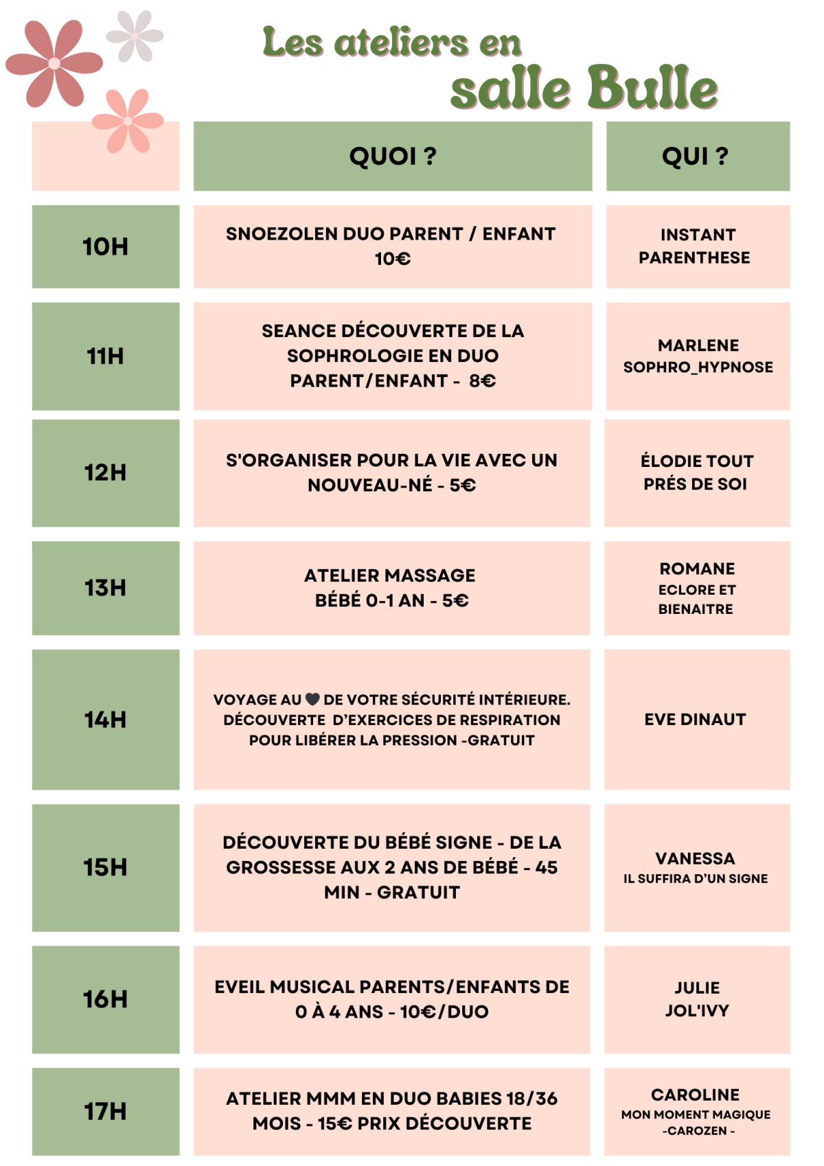 Programme salle bulle