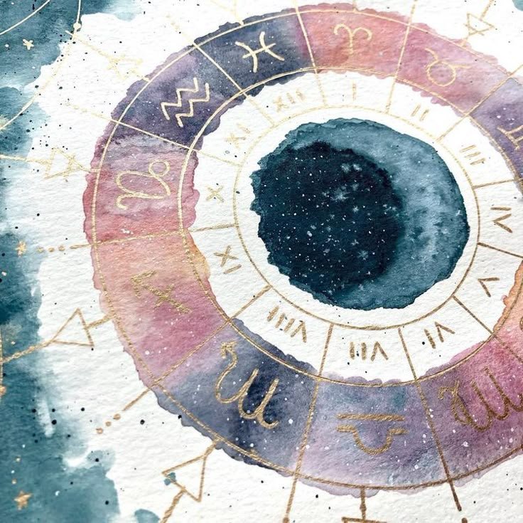 Thème astral aquarelle