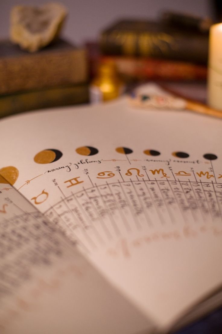 cahier signes astrologiques et phases lunaires